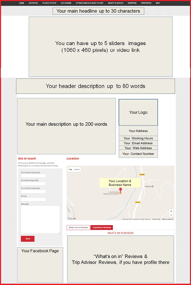 Sales Page Layout when Advertise in Abu Dhabi